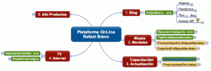 Plataforma-Online-RB-MM